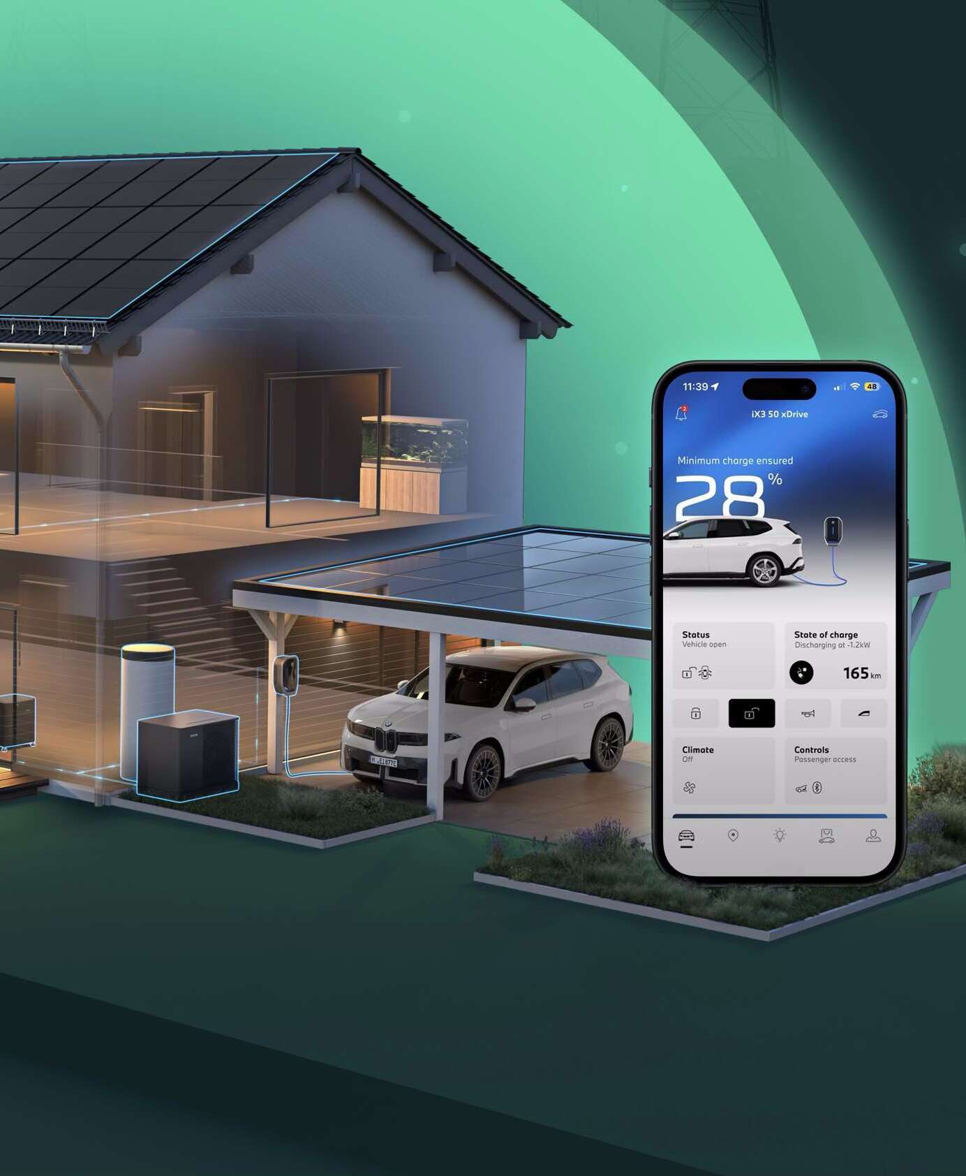 BMW Neue Klasse could power your home. Here’s how V2H technology works